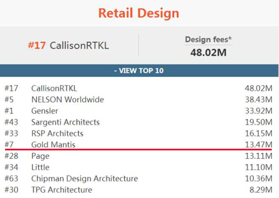 南宫NG·28(中国)最新官方网站