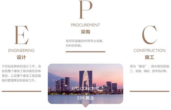 南宫NG·28(中国)最新官方网站