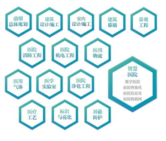 南宫NG·28(中国)最新官方网站