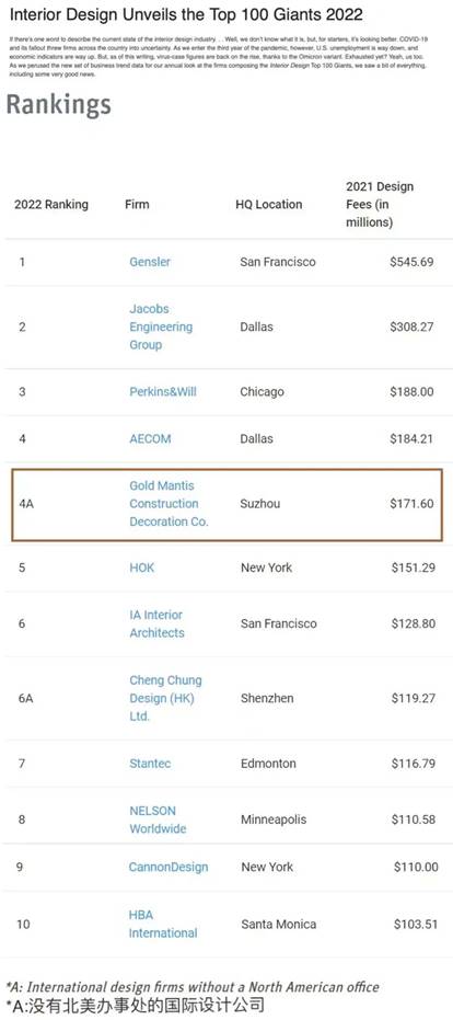 南宫NG·28(中国)最新官方网站