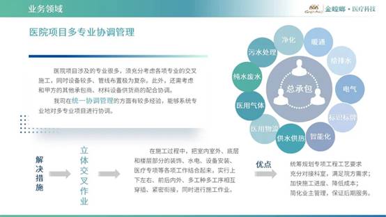 南宫NG·28(中国)最新官方网站