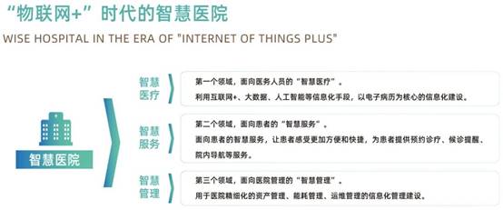 南宫NG·28(中国)最新官方网站